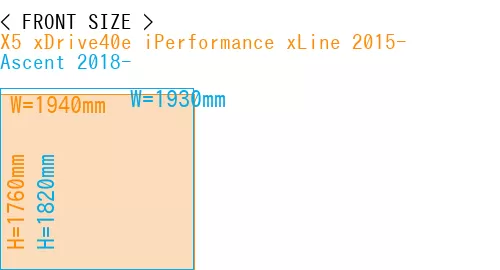 #X5 xDrive40e iPerformance xLine 2015- + Ascent 2018-